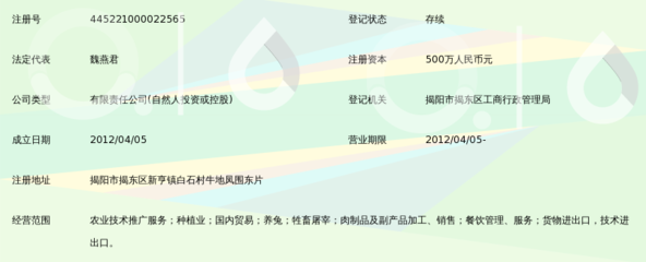 揭阳市捷发农业科技 专注肉制品及副产品加工的现代农业先锋